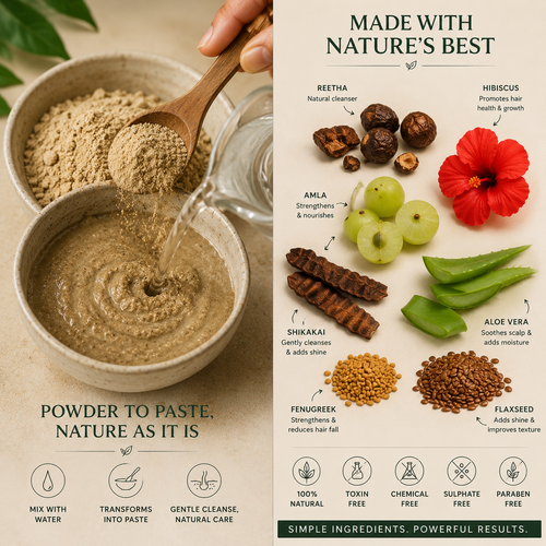 Natural Shampoo Powder