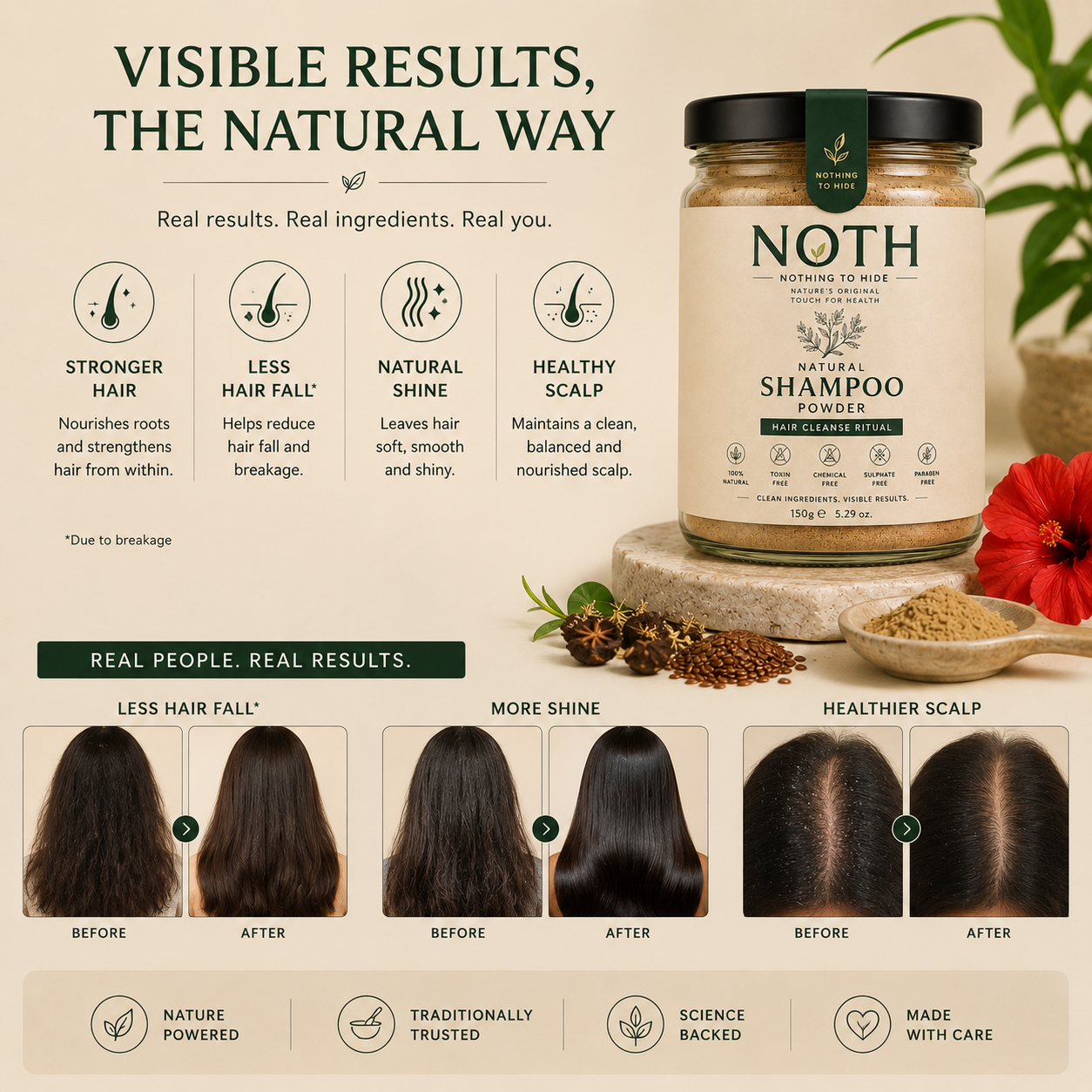 Natural Shampoo Powder